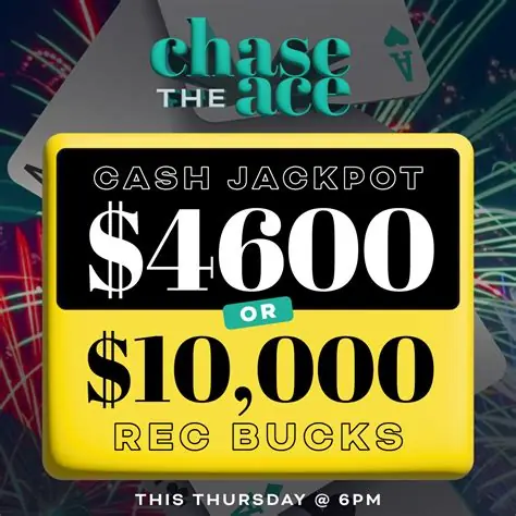 Bankroll management in online casinos